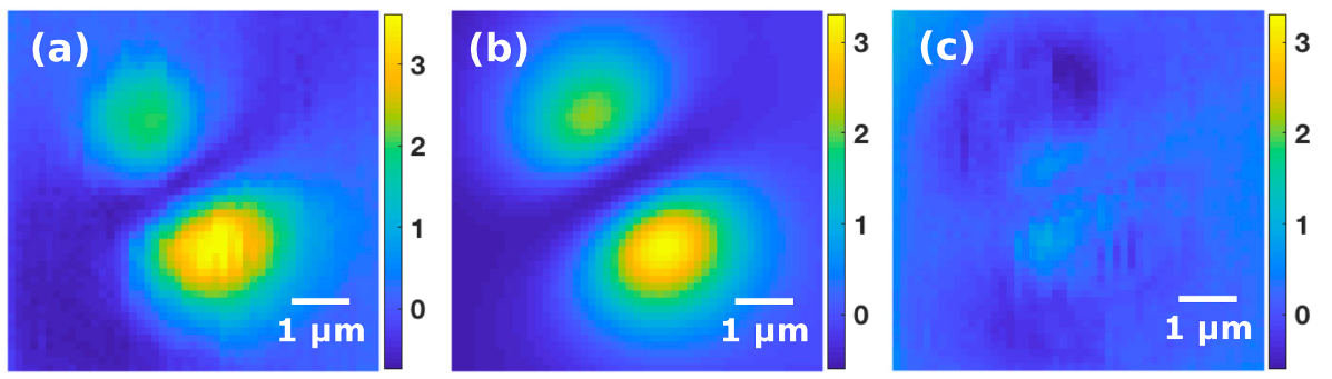 Observed anisotropic vortex dynamics on FeSe (a) is captured by our simulation with anisotropic pinning potential (b). (c) is the difference of (a) and (b). Reprinted figure from [2]. Copyright 2019, by American Physical Society.